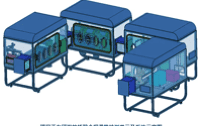 研究院入駐企業(yè)紐鈦測(cè)控參與的國家新冠肺炎疫情防控專項(xiàng)獲得立項(xiàng)并順利通過進(jìn)度考核
